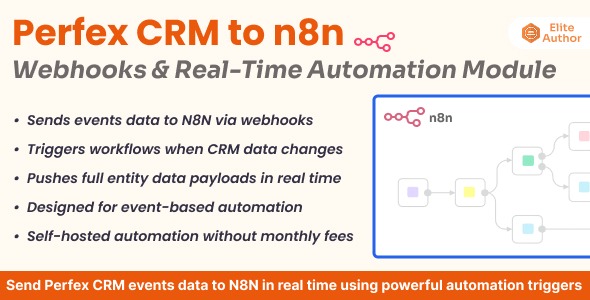 Perfex CRM to n8n - Webhooks & Real-Time Automation Module V.1.0.0